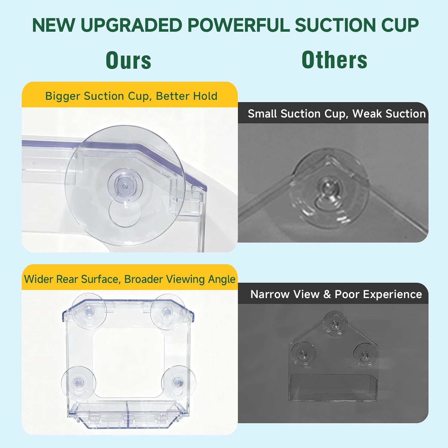 Window Bird Feeder with 4 Extra Strong Suction Cups, Clear Bird Feeder with Dual Seed Tray, Easy to Install & Clean, Birdfeeder for Viewing Wild Birds, Bird Watching Gift, Garden Decor